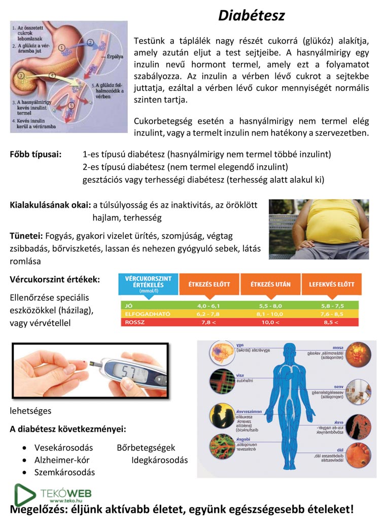 diabetes20 2